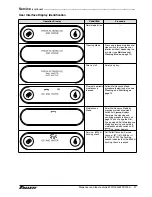 Предварительный просмотр 27 страницы Follett E7CI100A Installation, Operation And Service Manual