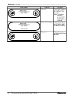 Предварительный просмотр 28 страницы Follett E7CI100A Installation, Operation And Service Manual