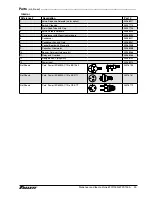 Предварительный просмотр 33 страницы Follett E7CI100A Installation, Operation And Service Manual