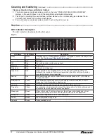 Preview for 12 page of Follett E7UC100A Installation, Operation And Service Manual