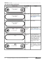 Preview for 24 page of Follett E7UC100A Installation, Operation And Service Manual