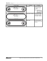 Preview for 25 page of Follett E7UC100A Installation, Operation And Service Manual