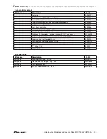 Preview for 33 page of Follett E7UC100A Installation, Operation And Service Manual