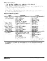 Preview for 14 page of Follett EU155N Series Installation, Operation And Service Manual