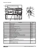 Preview for 19 page of Follett EU155N Series Installation, Operation And Service Manual