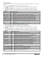 Preview for 16 page of Follett fzr1 Installation, Operation And Service Manual