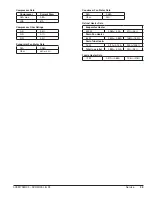 Preview for 35 page of Follett FZR20-LB Installation, Operation And Service Manual