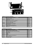 Preview for 18 page of Follett FZR5-PL Series Installation, Operation And Service Manual