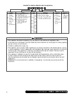 Preview for 2 page of Follett H D710AVS Installation Instructions Manual