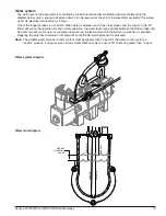 Предварительный просмотр 13 страницы Follett H58642 Operation And Service Manual