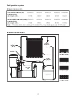 Предварительный просмотр 23 страницы Follett HCC1000A Operation And Service Manual