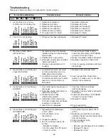 Предварительный просмотр 26 страницы Follett HCC1000A Operation And Service Manual