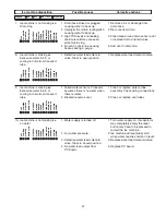 Предварительный просмотр 27 страницы Follett HCC1000A Operation And Service Manual