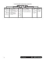 Preview for 2 page of Follett HCC1000ABS Installation Instructions Manual