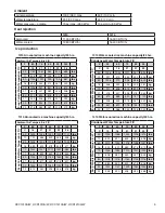 Preview for 5 page of Follett HCC1010A Operation And Service Manual