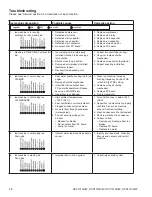 Preview for 28 page of Follett HCC1010A Operation And Service Manual