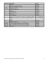 Preview for 41 page of Follett HCC1010A Operation And Service Manual