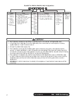 Preview for 2 page of Follett HCC1010ABS Installation Instructions Manual