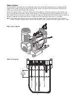 Preview for 13 page of Follett HCC1400A Operation And Service Manual