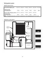 Preview for 23 page of Follett HCC1400A Operation And Service Manual