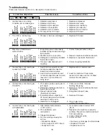 Preview for 26 page of Follett HCC1400A Operation And Service Manual