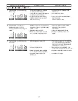 Preview for 27 page of Follett HCC1400A Operation And Service Manual