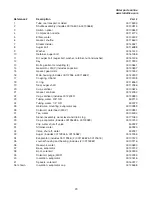 Preview for 29 page of Follett HCC1400A Operation And Service Manual