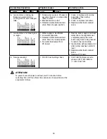 Preview for 30 page of Follett HCC700A Operation And Service Manual