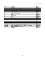 Preview for 43 page of Follett HCC700A Operation And Service Manual