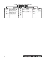 Preview for 2 page of Follett HCD1000NBT Installation Instructions Manual