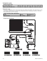 Предварительный просмотр 26 страницы Follett HCD710ABS Operation And Service Manual