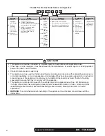 Preview for 2 page of Follett HCD710ABT Installation Instructions Manual