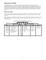 Preview for 4 page of Follett HCE/HME700A Operation And Service Manua