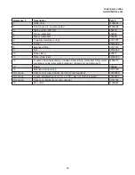 Preview for 43 page of Follett HCE/HME700A Operation And Service Manua