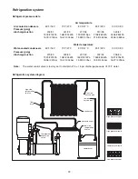 Preview for 23 page of Follett HCE1000A Operation And Service Manual