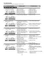 Preview for 26 page of Follett HCE1000A Operation And Service Manual