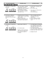 Preview for 27 page of Follett HCE1000A Operation And Service Manual