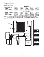 Preview for 23 page of Follett HCE1400A Operation And Service Manual