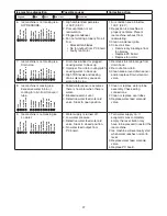 Preview for 27 page of Follett HCE1400A Operation And Service Manual