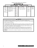 Preview for 2 page of Follett Horizon Chewblet 1010 Series Installation Instructions Manual