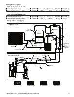 Предварительный просмотр 15 страницы Follett Horizon Elite 1010 Series User Manual