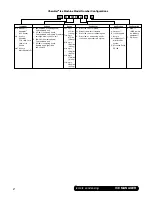 Preview for 2 page of Follett Horizon Elite Chewblet HCD1010NMS Installation Instructions Manual