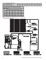 Preview for 26 page of Follett horizon elite HCC1010A/W Operation And Service Manual