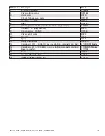 Preview for 35 page of Follett horizon elite HCC1010A/W Operation And Service Manual