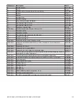 Preview for 39 page of Follett horizon elite HCC1010A/W Operation And Service Manual