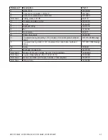 Preview for 41 page of Follett horizon elite HCC1010A/W Operation And Service Manual