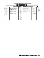 Предварительный просмотр 2 страницы Follett Horizon Elite HCC1010APS Installation Instructions Manual