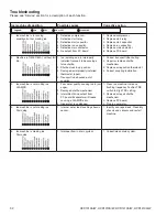 Предварительный просмотр 32 страницы Follett Horizon Elite HCD1010N Operation And Service Manual