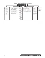 Preview for 2 page of Follett Horizon Elite HCD1010NHT Installation Instructions Manual