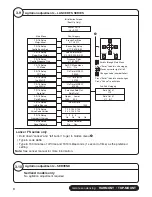 Предварительный просмотр 8 страницы Follett Horizon Elite HCD1810NHT Installation Instructions Manual